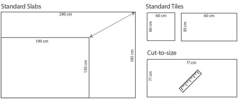Natural Stone Standard Sizes for tiles and slabs